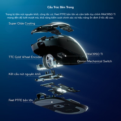 Chuột Gaming Không Dây Mchose A7 V2 Pro+/Ultra+ Đế Sạc Từ Tính, PAW 3950TI, Realtek Chipset, 42000 DPI, Dongle 8K, Siêu nhẹ 59g, Pin 500mAh