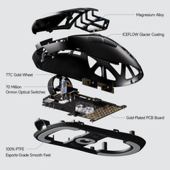 Chuột Gaming Không Dây MCHOSE A7X ULTRA PAW 3950 TI - Realtek Chipset - 500mAh - 53g ICEFLOW Glacier Coating - Wired 8K + Wireless 8K