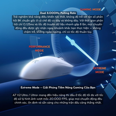 Chuột Gaming Không Dây Mchose A7 V2 Pro+/Ultra+ Đế Sạc Từ Tính, PAW 3950TI, Realtek Chipset, 42000 DPI, Dongle 8K, Siêu nhẹ 59g, Pin 500mAh