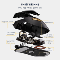 Chuột Gaming Không Dây MCHOSE K7 ULTRA LIMITED EDITION