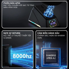 Chuột Gaming Không Dây AJAZZ AJ159P/PRO/APEX