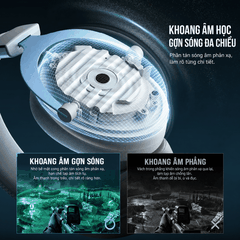Tai Nghe Gaming Không Dây MCHOSE V9 Pro 2 – THX Spatial Audio, Driver 53mm, Pin 300 Giờ