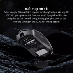 Chuột Gaming Không Dây XINMENG BUTTERFLY MS301
