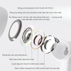 Tai nghe Bluetooth MOONDROP Space Travel 2 – Chống ồn ANC, Tùy chỉnh DSP, Hỗ trợ AutoEQ