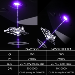 Chuột Gaming ATK U2 – Chuột Không Dây Nhẹ 44g, Cảm Biến PAW3950 Ultra, Polling Rate 8000Hz - Hiệu Suất Đỉnh Cao Cho Game Thủ