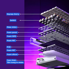 Aula Hero 84 | Bàn Phím Gaming HE Polling rate 8K Hz, Scan rate 128K, Độ Trễ 0.1ms, Hộp Đèn Neon RGB