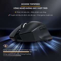 Chuột Không Dây Công Thái Học MCHOSE G7 – Văn Phòng & Gaming, Cảm Biến PAW3395, 1K Polling Rate , Pin Trâu 800mAh