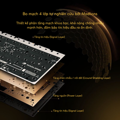 BÀN PHÍM GAMING HE MAD TITAN68 TURBO, Polling Rate 8K, Độ Chính Xác 0.001mm, Scan Rate 512K, Độ Trễ 0.08ms, RGB 16.8 triệu màu, Tốc độ quét phím đơn WASD 4096K