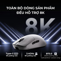 Chuột Gaming Không Dây Siêu Nhẹ VGN Feilong Y2 Pro – Cảm biến PAW3950, Switch Quang học Omron, Receiver 8K