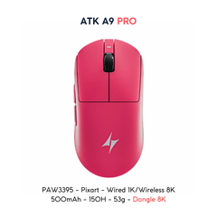 VGN ATK A9 - Chuột Không Dây Nhẹ 53g, Cảm Biến PAW3950 Ultra, Polling Rate 8000Hz - Hiệu Suất Đỉnh Cao Cho Game Thủ