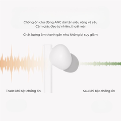 Tai nghe Bluetooth MOONDROP Space Travel 2 – Chống ồn ANC, Tùy chỉnh DSP, Hỗ trợ AutoEQ