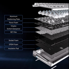 Bàn Phím Gaming HE Atk Rs7 V2 Ultra, Polling Rate 8K, Độ Chính Xác 0.001mm, Scan Rate 256K, Độ Trễ 0.08ms, RGB 16.8 triệu màu