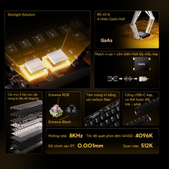 BÀN PHÍM GAMING HE MAD TITAN68 TURBO, Polling Rate 8K, Độ Chính Xác 0.001mm, Scan Rate 512K, Độ Trễ 0.08ms, RGB 16.8 triệu màu, Tốc độ quét phím đơn WASD 4096K