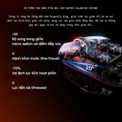 Chuột Gaming Không Dây VGN Dragonfly 3 Series, PAW3395 Extreme, Nordic 54L15, Delay 0.175ms, 56g, Lớp Phủ Ice-Feel Coating, Pin 500mAh