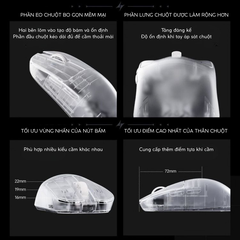 Chuột Gaming Không Dây ATK ZERO Series, Nordic 54H20, PAW 3950 Ultra, Delay 0.163ms, 800mAh, 39g±3g, Dongle GEM 8K