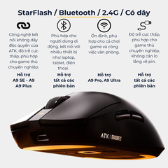 VGN ATK A9 - Chuột Không Dây Nhẹ 53g, Cảm Biến PAW3950 Ultra, Polling Rate 8000Hz - Hiệu Suất Đỉnh Cao Cho Game Thủ