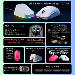 Chuột Gaming Không Dây Mchose A7 V2 Pro+/Ultra+ Đế Sạc Từ Tính, PAW 3950TI, Realtek Chipset, 42000 DPI, Dongle 8K, Siêu nhẹ 59g, Pin 500mAh