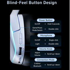 Tai nghe gaming không dây ATK Mercury 1