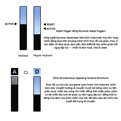 Bàn Phím Gaming HE MELGEEK MADE 68 PRO+ RT 0.01mm, Polling Rate 8K, Scan Rate 16K, Delay 0.125ms, Deadzone 0, RGB 16tr Màu
