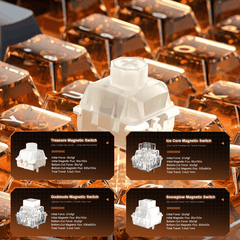 AULA AG75 | Bàn Phím Phím Từ Tính Chuyên Game Kết nối trực tiếp ADC, 8K Hz, Độ Trễ 0.08ms, Ultra-high Scan Rate 2304K, Accuracy 0.001mm, RGB đôi siêu