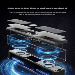 Loa Soundbar Colorful CF3000 – RGB mô phỏng tản nhiệt nước, Bluetooth 5.3, Micro ẩn HD