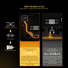 BÀN PHÍM GAMING HE MAD TITAN68 TURBO, Polling Rate 8K, Độ Chính Xác 0.001mm, Scan Rate 512K, Độ Trễ 0.08ms, RGB 16.8 triệu màu, Tốc độ quét phím đơn WASD 4096K