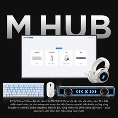 Chuột Gaming Không Dây Mchose A7 V2 Pro+/Ultra+ Đế Sạc Từ Tính, PAW 3950TI, Realtek Chipset, 42000 DPI, Dongle 8K, Siêu nhẹ 59g, Pin 500mAh