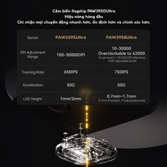 Chuột Gaming ATK A9 Ultramax - Ultimate – Chuột Không Dây Nhẹ 53g, Cảm Biến PAW3950 Ultra, Polling Rate 8000Hz - Hiệu Suất Đỉnh Cao Cho Game Thủ