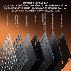 AULA AG75 | Bàn Phím Phím Từ Tính Chuyên Game Kết nối trực tiếp ADC, 8K Hz, Độ Trễ 0.08ms, Ultra-high Scan Rate 2304K, Accuracy 0.001mm, RGB đôi siêu