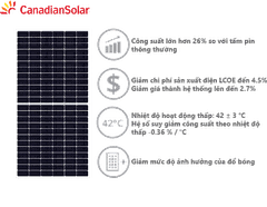 Tấm pin năng lượng mặt trời Canadian (425W - 450W)