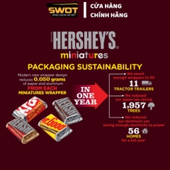 Socola Hershey's Miniatures Mỹ 1.58kg, Chocolate Mỹ tổng hợp nhiều vị cao cấp, thơm ngon thượng hạng, không ngọt gắt