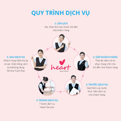 1 năm Dịch vụ Heart Service của Máy lọc không khí Racon
