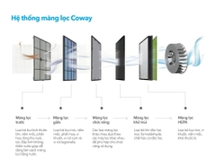 Sản phẩm là kho chứa ảnh từ web cũ KHÔNG ĐƯỢC XÓA 2