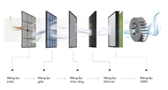 Sản phẩm là kho chứa ảnh từ web cũ KHÔNG ĐƯỢC XÓA 3
