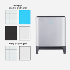 MÁY LỌC KHÔNG KHÍ PLATFORM 600