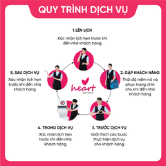 2 năm Dịch vụ Heart Service của Máy lọc Không Khí GIANT