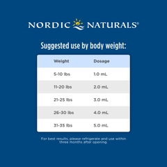 Siro Hỗ trợ Phát triển Trí não, Thị giác và Hệ Thần kinh ở trẻ sơ sinh - Nordic Naturals Baby’s DHA - 2 oz