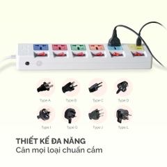 Ổ cắm điện Honjianda Mã 06  - công suất tối đa 3.300W, tích hợp cổng USB dây dài 3m, chất liệu ABS chịu nhiệt tốt