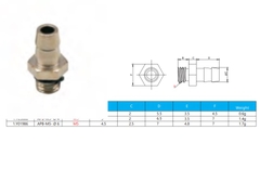 Connector - APB-M5-ø6