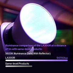 Đèn Led Godox LITEMONS LA300R RGB - Hàng chính hãng