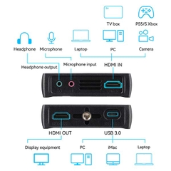 Monitor Portkeys PL5 5.4 inch 4K HDMI for Live Streaming