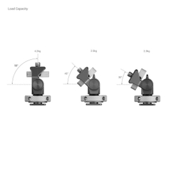 Smallrig 2905B Giá Đỡ Màn Hình Đế Cold Shoe