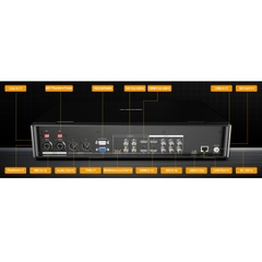 Avmatrix SHARK S6 PLUS 6 kênh SDI/HDMI LCD FHD 17.3 inch