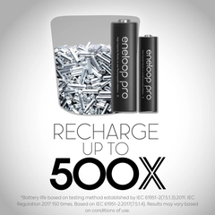 Pin sạc Eneloop AAA 900 mAh