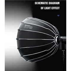Softbox Parabolic Triopo KP2 90cm thao tác nhanh