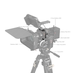 SmallRig Full Camera Cage for Sony A7IV, A7SIII, A1, A7RV, A7RIV (3667B)