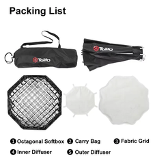 Đèn led Tolifo PL-200B AC - PALM LED