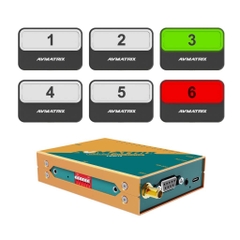AVMATRIX Wireless Multi-Camera Tally System