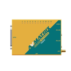 AVMATRIX Wireless Multi-Camera Tally System