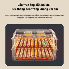 Máy ấp trứng gà, máy ấp trứng mini thông minh, Máy ấp trứng tự động thế hệ mới 220v & 12v MAT08
